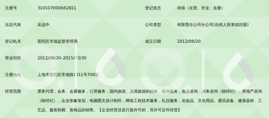 上海航陽國際旅行社第一營業部 專業、高效、可靠的票務代理服務